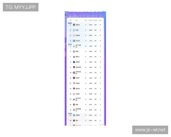 英超新赛季各队综合实力评估 谁有机会挑战传统豪门 英超新赛季各队综合实力评估 谁有机会挑战传统豪门