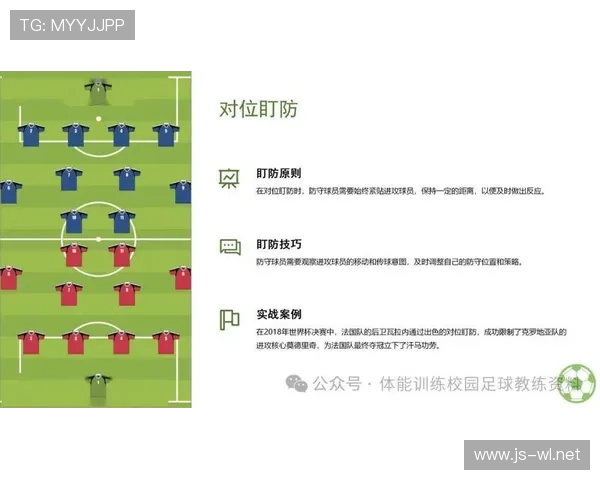 足球比赛中的战术布置与实际操作