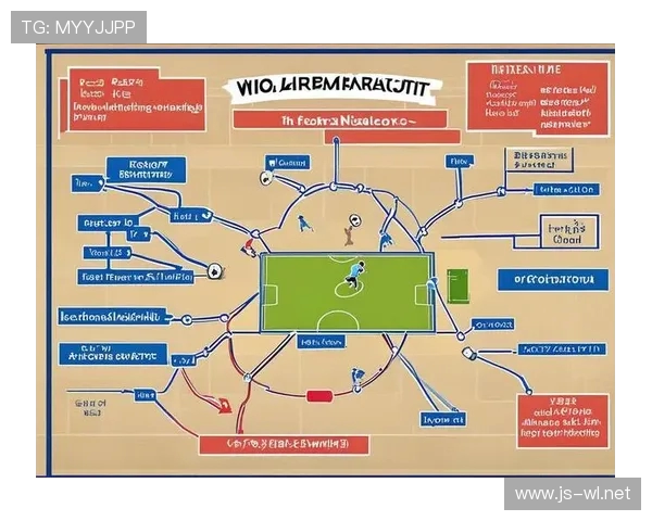 足球赛事的战略分析与战术调整