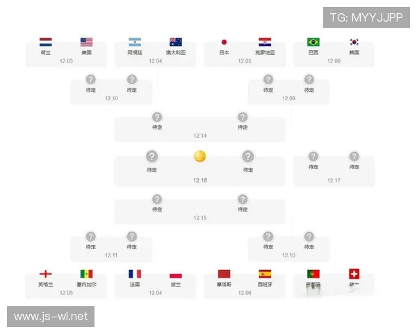 巴西世界杯美国队表现回顾及其历史性战绩分析